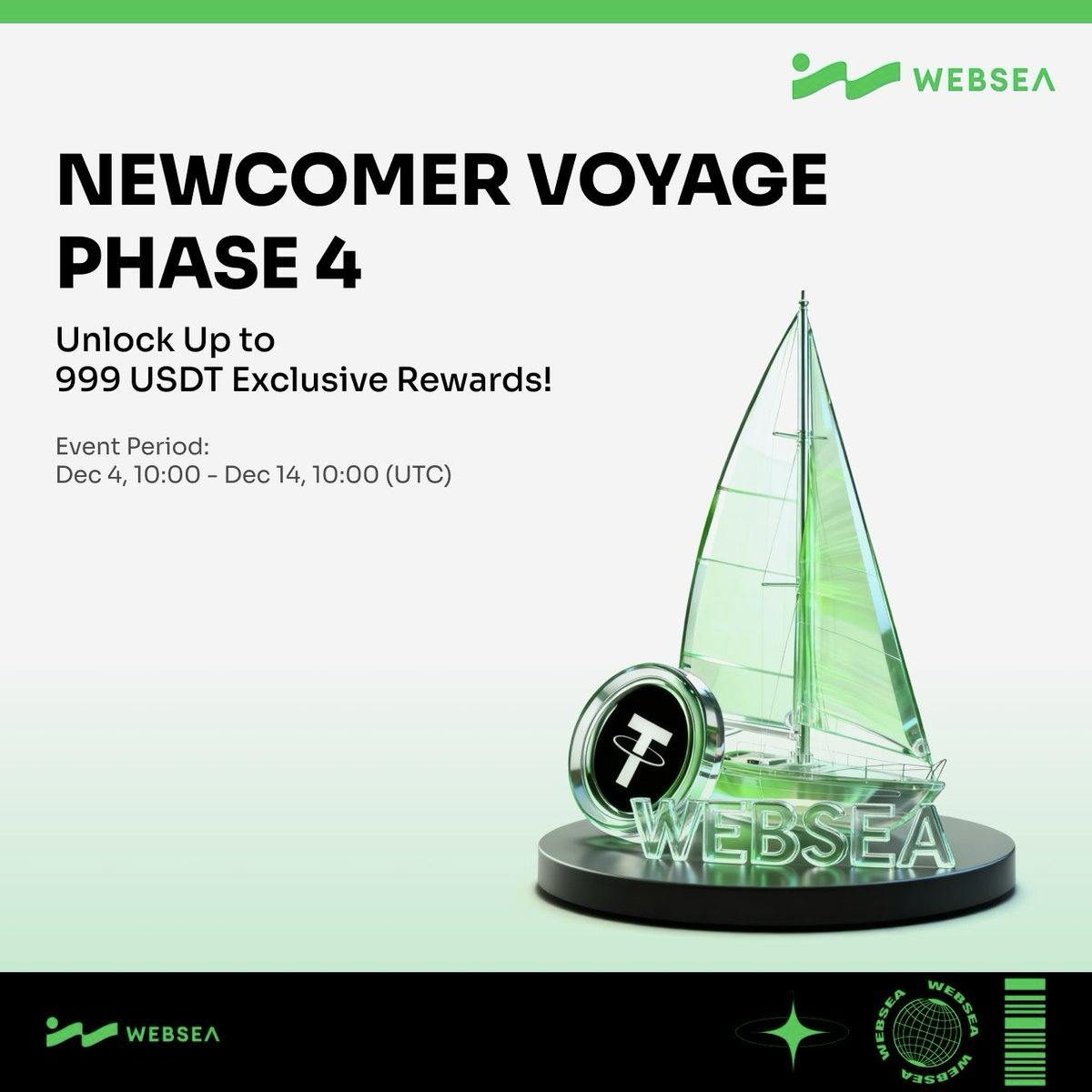 Websea Newcomer Rewards Phase 4 is Here! Grab up to 999 USDT!